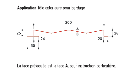 Bardage Lame Champac 300