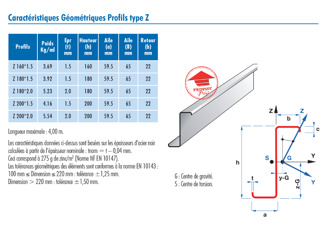 Profils type Z
