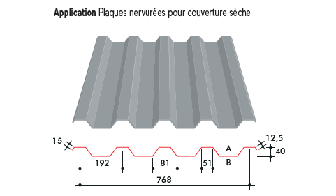 Toiture Nervurée 4.768 T